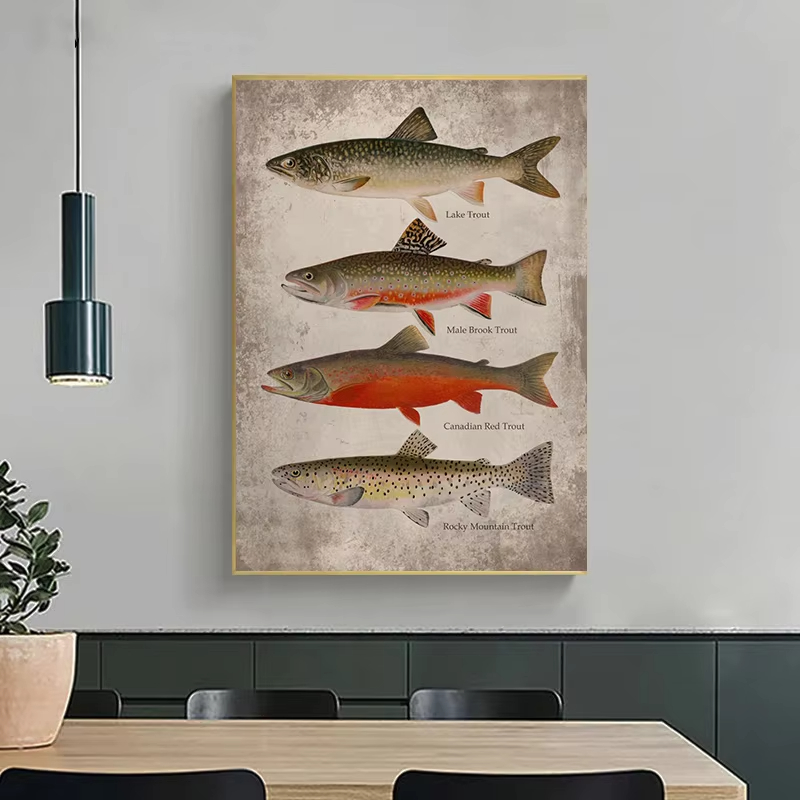 Vintage Types of Fish Lake Sea - đánh giá và giá Aquarium Fish Poster