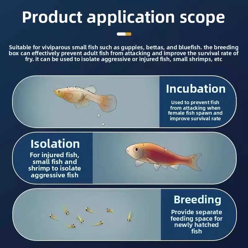 Aquarium Fish Breeding Net Iso - đánh giá và giá Aquarium Fish Net Small